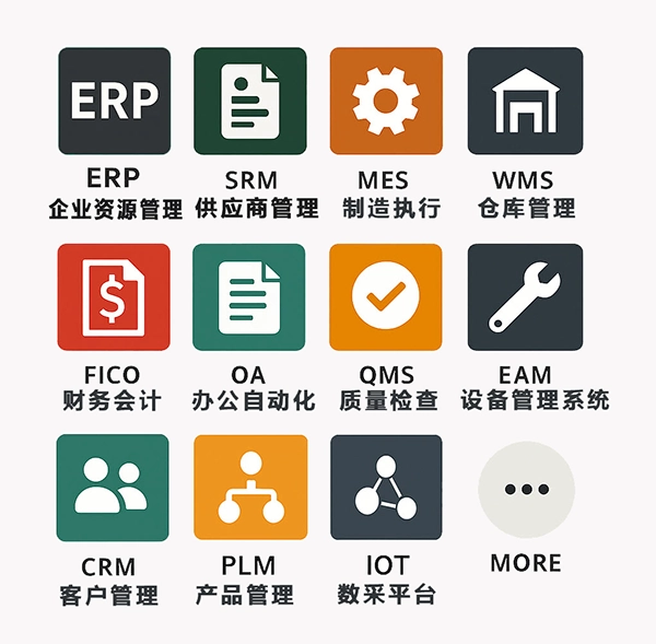 立即运行不加载任何插件！