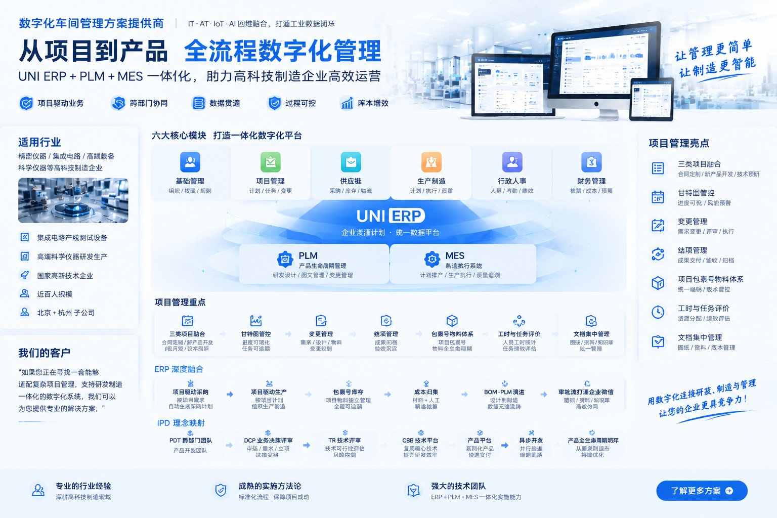 Uni ERP 精密仪器案例配图