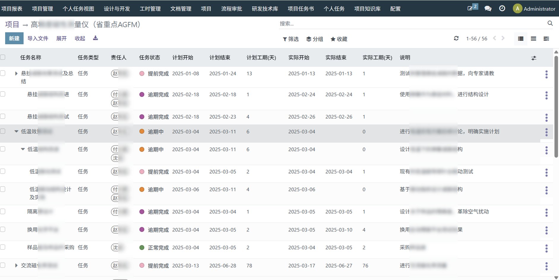 Uni ERP 精密仪器案例配图