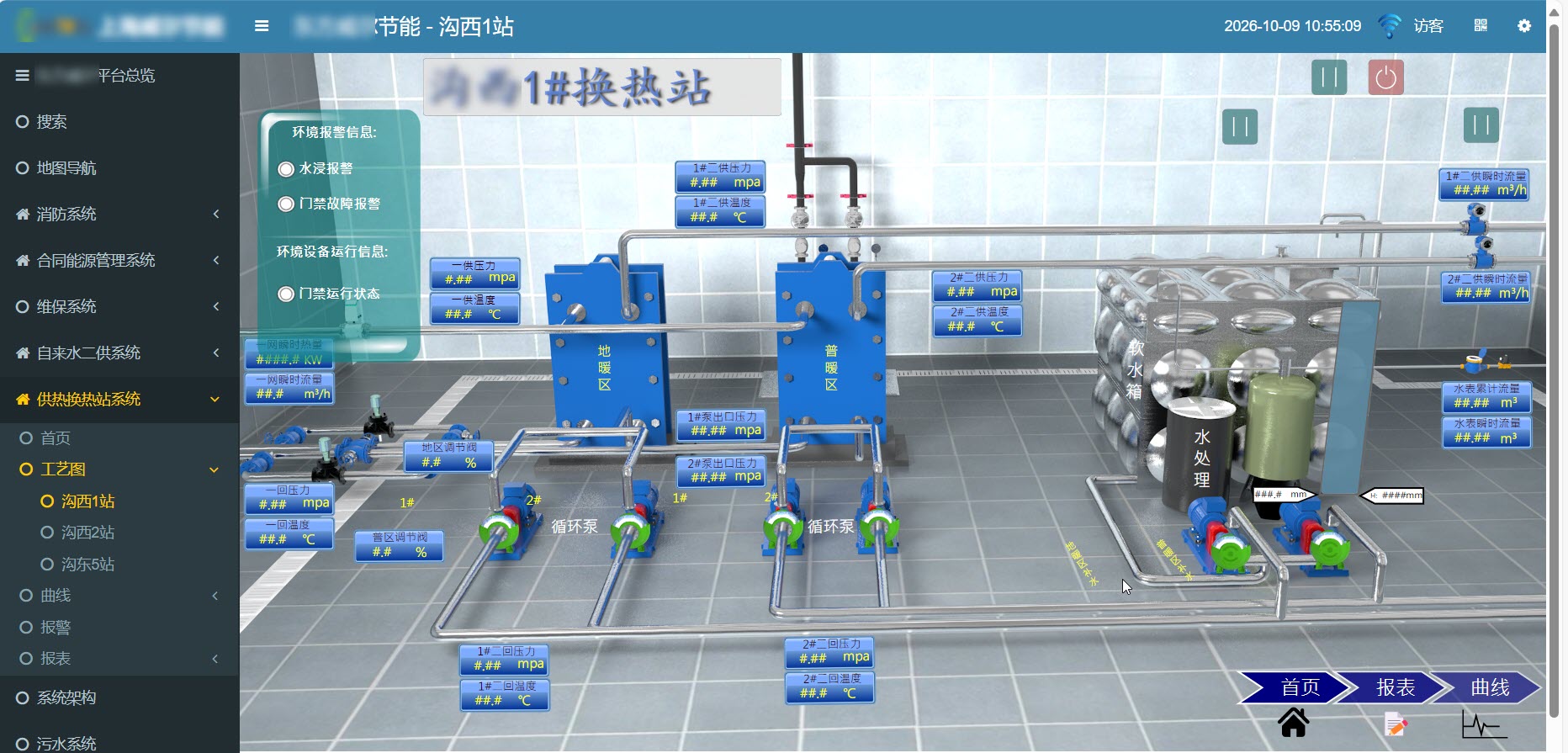 沟西1#换热站3D工艺监控画面