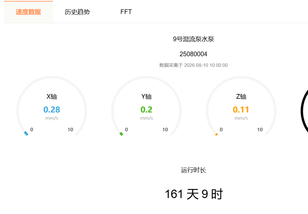 单泵三轴振动仪表