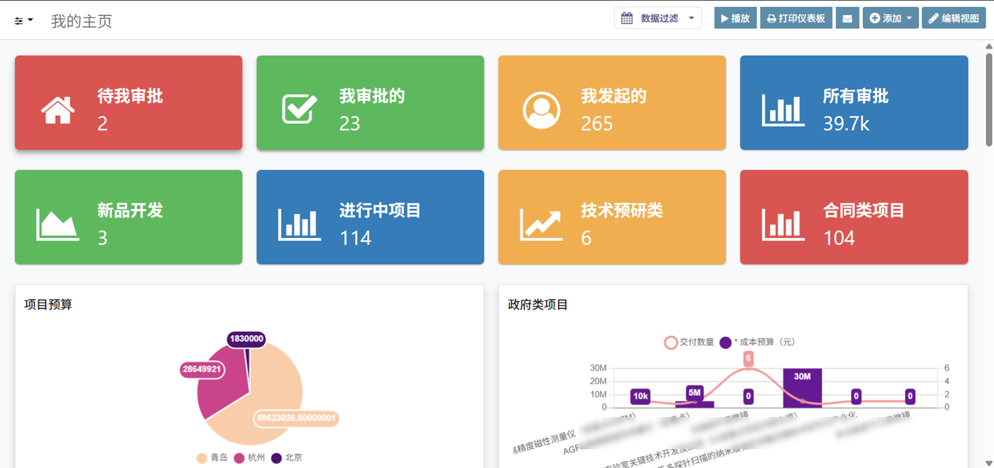 精密仪器行业解决方案配图